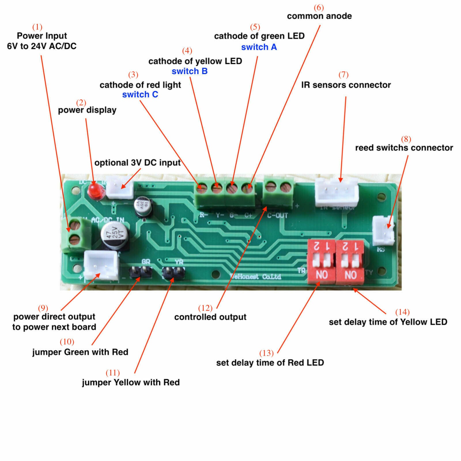 1 set grade crossing signal + automatic controller by train detector auto flash