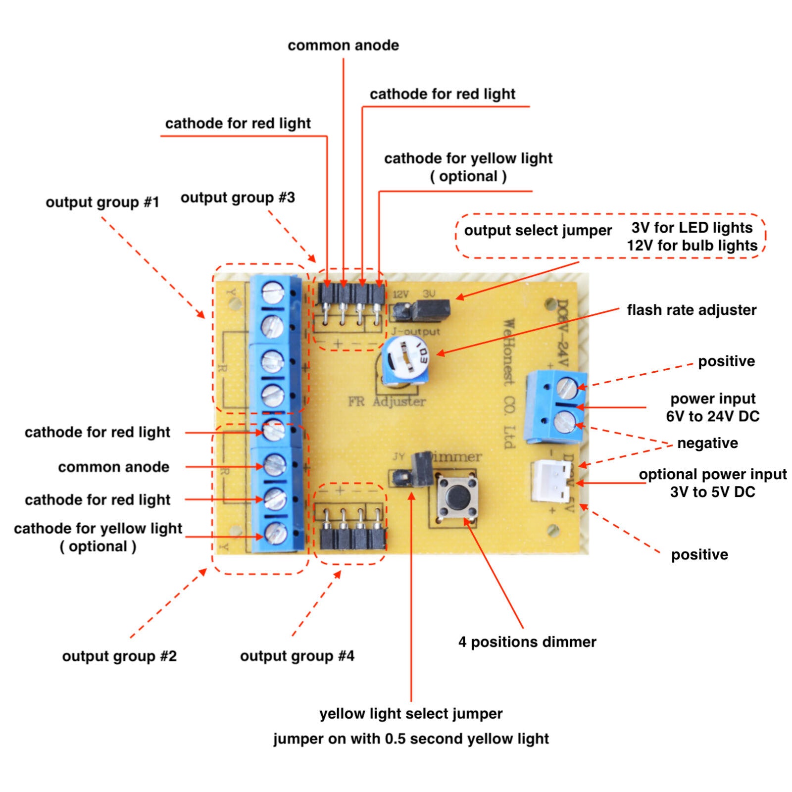 4 pcs O Scale Railroad Crossing Signals 2 heads LED made + Circuit board flasher