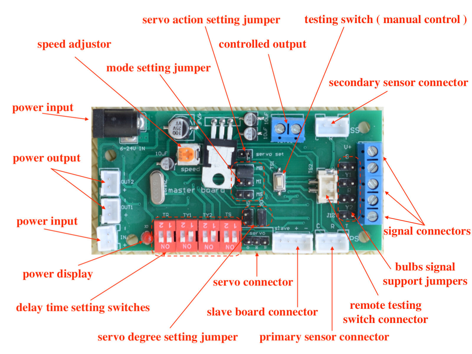 1 x model train detector automatic signal controller crossing system trigger etc
