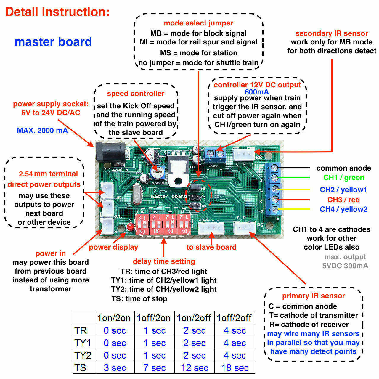 1 x model train detector automatic signal controller crossing system trigger etc
