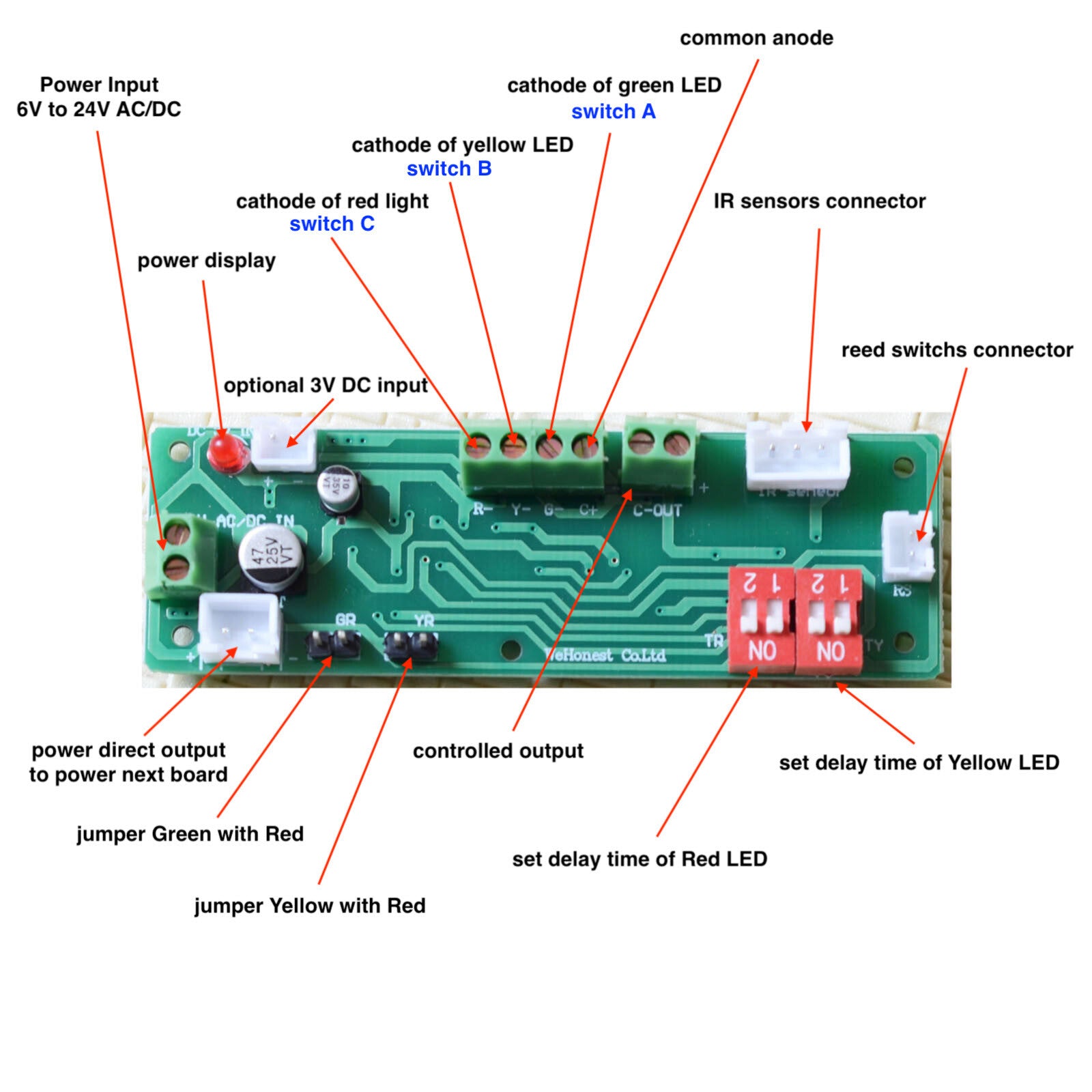 1 set grade crossing signal + automatic controller by train detector auto flash