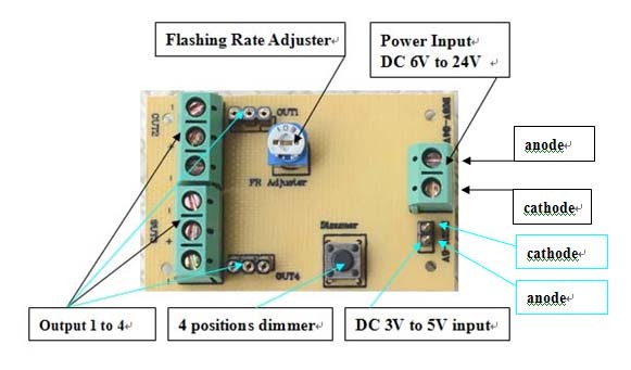 2 x HO Scale Railroad Crossing Signals 2mm LED made + Circuit board flasher #SL2